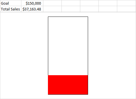 bar graph graphic